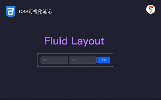 聊一聊流式布局（Fluid Layout）