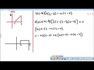 7# unit step examples