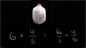 Multiplying fractions word problem: milk