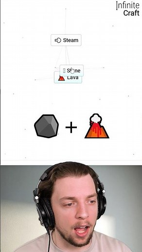 Minecraft in Infinite Craft