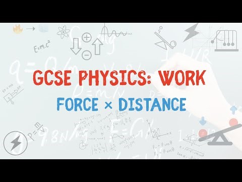 GCSE Physics Revision: Work Done, Energy Transfer & Power