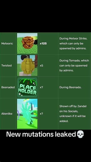 New mutations leaked?💀 #growagarden #growagarden🥒🌶🍅 #roblox #fyp #foryou #gag #mutations #alien #meteor