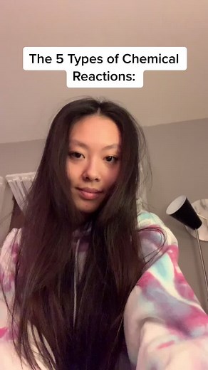 Understanding Chemical Reactions: Types and Examples