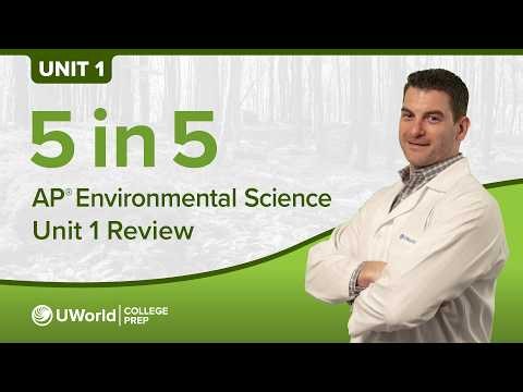 AP Environmental Science Unit 1 Speed Review (Ecosystems)