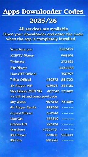 Here are some useful downloader codes for Fire stick 2026. #firestick4k #downloader #downloader2026