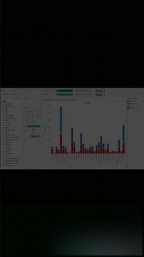 Stacked Bar Chart Tableau!