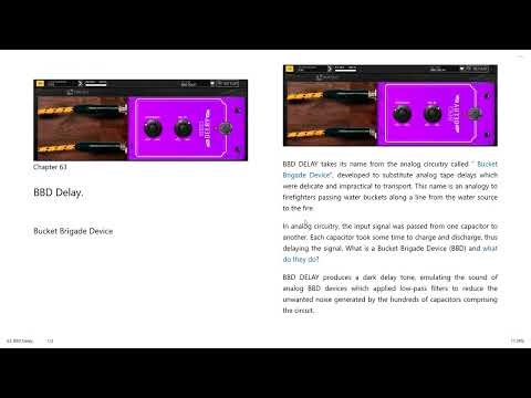 Understanding the Behringer Wing Digital Mixer Effects, Channel Strip Processing