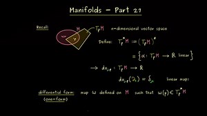 Manifolds Part 9 | Mathematics