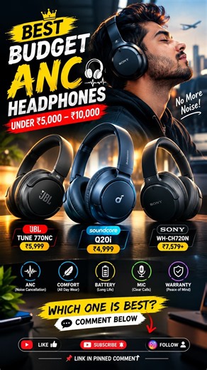 Best Budget ANC Headphones Under ₹10,000 🎧 | Sony vs JBL vs Soundcore #shorts #techshorts