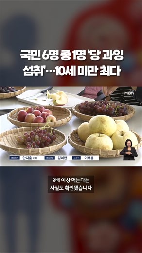 MBNNEWS 공식계정 on Instagram: " 화면출처: 질병관리청 국민건강영양조사 #당과잉섭취 #건강위험 #국민건강 #소아비만 #청소년건강 #식습관 #당류주의 #과일섭취 #음료섭취 #무가당 #영양관리 #균형잡힌식단 #건강정보 #생활건강 #식생활개선 #비만예방 #건강이슈"