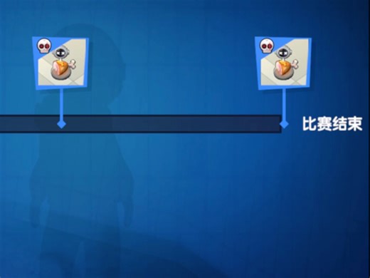 《新手教程》