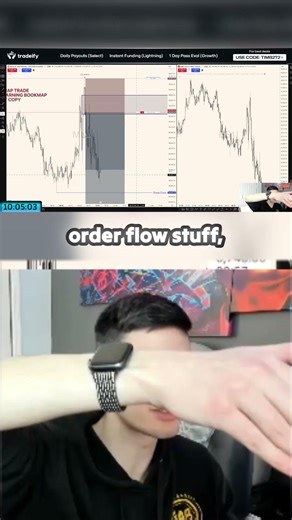 Why Order Flow might be more definitive than ICT trading