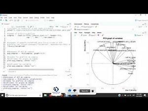 Que es el círculo de correlaciones? #shorts