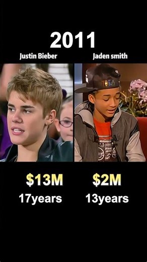 Compare net worth of Jaden smith and Justin Bieber#usa #funny