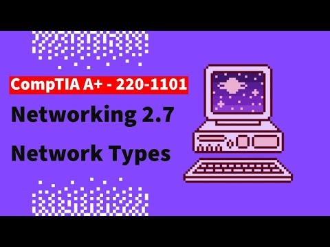 CompTIA A+ 220-1101 Free Lesson - 2.7 Network Types