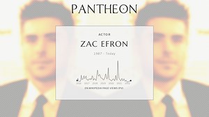 Zac Efron Biography | Pantheon