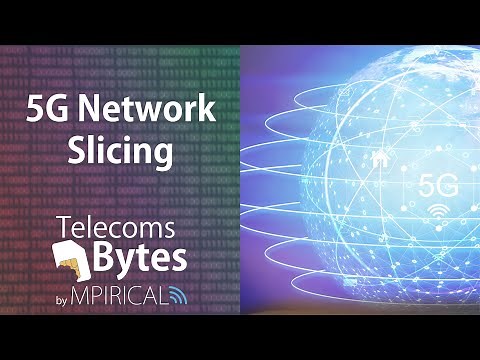 Exploring the concept of 5G Network Slicing | Telecoms Bytes - Mpirical