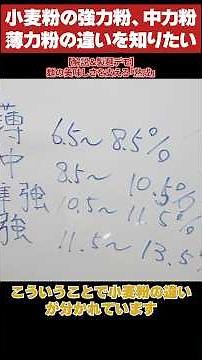 小麦粉の強力粉、中力粉、薄力粉の違いを知りたい