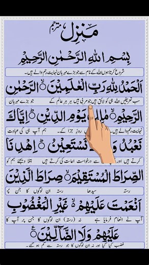 Manzil Surah Al-Fatihah ❤️ | Powerful Quran Recitation for Protection | Quran Shorts