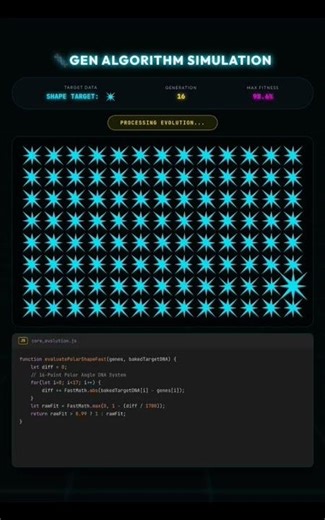 Star Shape - Gen Algorithm Simulation
