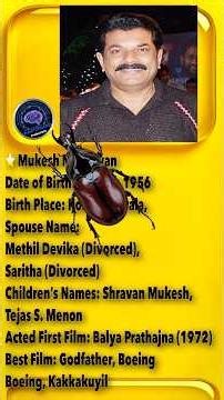 Mollywood Film Actors & Actresses Biography English version || Stars of Malayalam Cinema