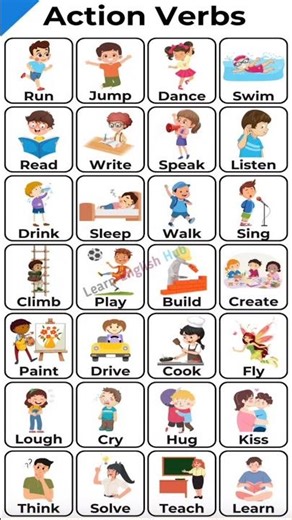 Top 30 Action Verbs for Beginners | Easy English Learning List