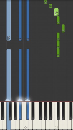 Learn How to Play Adele's Hometown Glory on Piano - Tutorial