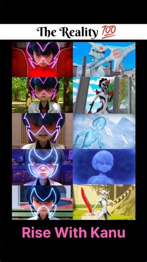 "When Marinette Gets OVERPOWERED Transformations 🔥 Miraculous"