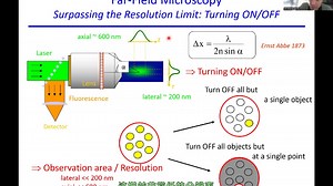 6_microscopySoSe2025_fluorescence-microscopy_eggeling-video-part1