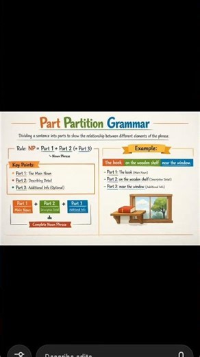 part partition grammer