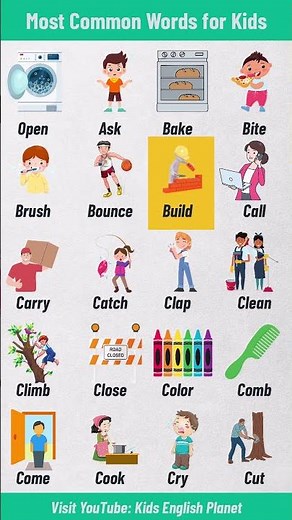 Most Common Words for Kids || Learn Basic English Vocabulary #learnenglishwords