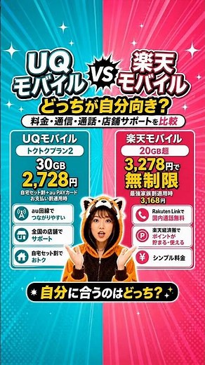 決着！！UQモバイルと楽天モバイル！UQモバイルと楽天モバイルを選ぶときは、料金やデータ量だけでなく店舗サポートや経済圏も大切な判断材料です。