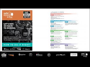 The 11 Steps to running your Tea Break session.