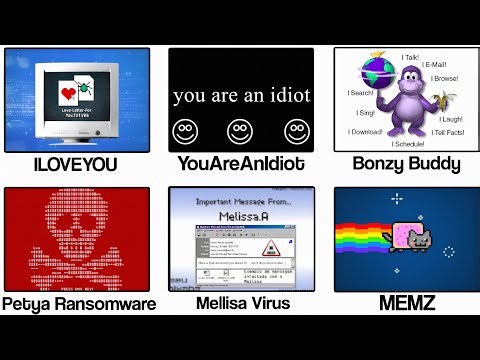 Most Dangerous Computer Viruses In History Explained