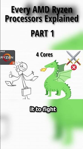 Every AMD Ryzen Processors Explained As Easily As Possible (Ryzen 3) #techexplained #amd #ryzen3