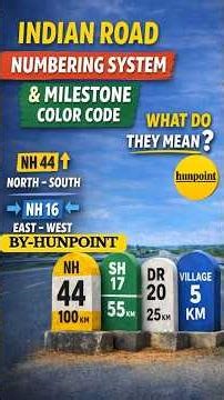 Indian Road Numbering System Explained | Highway Numbers & Milestone Color Code in India #Shorts