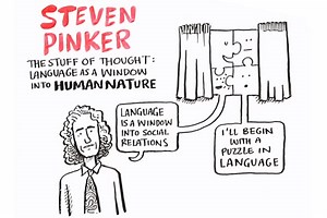 RSA Animate - Language as a Window into Human Nature