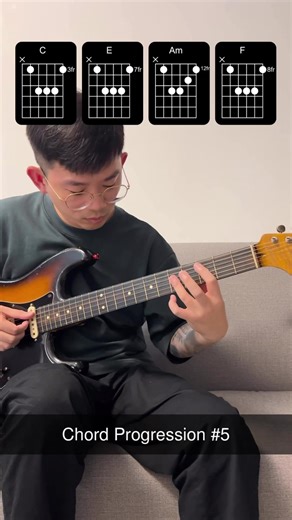 Chord Progression Ep. 5: Mastering Guitar Tabs
