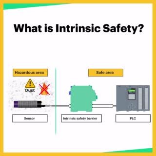 20 reactions | What is Intrinsic Safety? Intrinsic safety prevents fires and sparks caused by electrical sources in hazardous environments. By restricting current flow and minimizing risks, we avoid potential disasters. Awareness is crucial when working in such environments. Conducting a risk assessment helps identify hazards, enabling effective risk mitigation and ensuring safety for all. Stay informed, stay safe! #RealPars #IntrinsicSafety #SafetyFirst | RealPars | Facebook