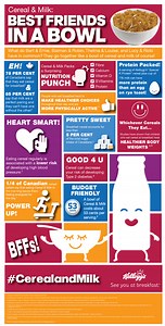 21 Effective Cereal Company Marketing Ideas That Works