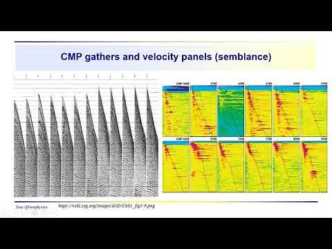 Geophysics: Seismic - Velocity analysis Part 2