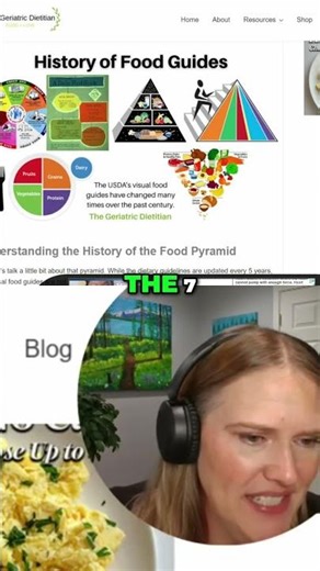 Food Pyramids Evolved: From 1992 to MyPlate #shorts
