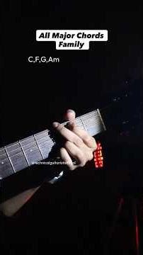 All Major Chord Family Guitar Lesson #shorts