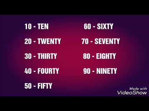 023-Számok angolul #3 -Kaizen Angol- rövid, ingyenes nyelvleckék minden nap, egy éven keresztül