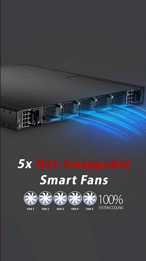 10G PicOS® Data Center Switch N5850-48S6Q | FS #SFP+ #datacanter #networkswitch #shorts