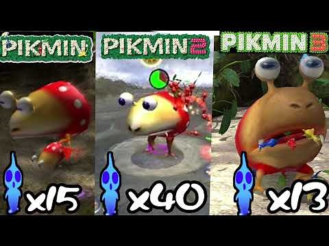 Which Bulborb EATS The Most Pikmin?