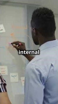 How to Use Impact Mapping to Prioritize Product Backlogs