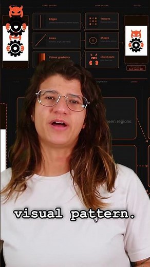 CNNs: How computers learn vision