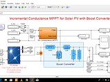 Incremental Conductance MPPT for Solar PV array with Boost converter