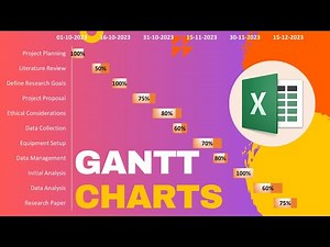 Gantt Charts: A Comprehensive Guide to Project Management